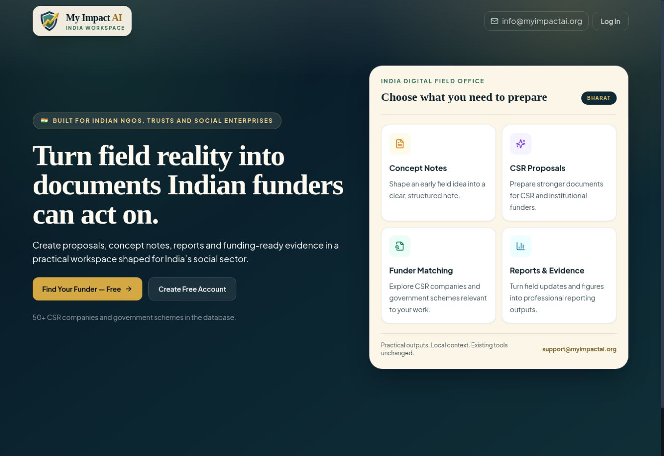NGO Coworker · India website preview
